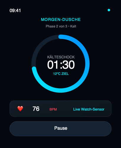 ShowerFit Apple Watch Heart Rate Guidance